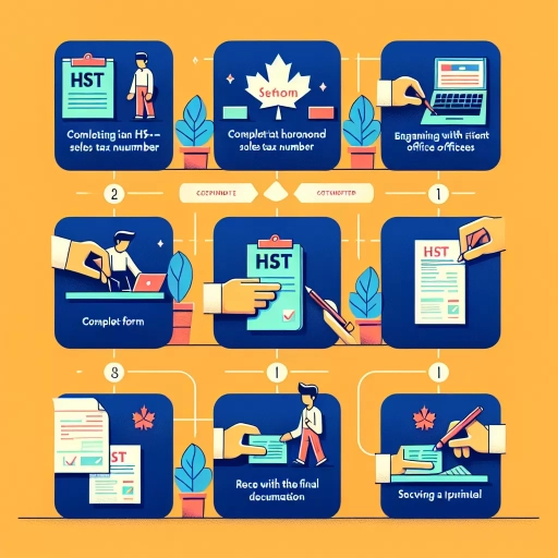how to get hst number