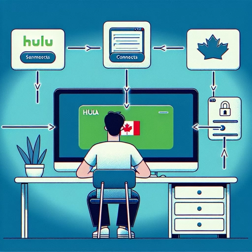 how to get hulu in canada