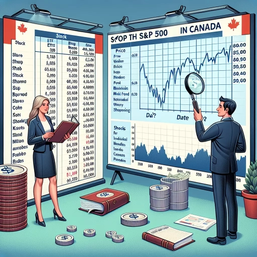 how to invest in s&p 500 canada