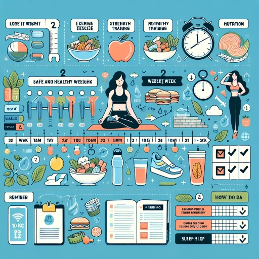 how to lose weight fast in 2 weeks 10 kg