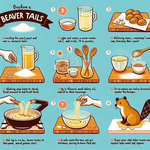 how to make beaver tails