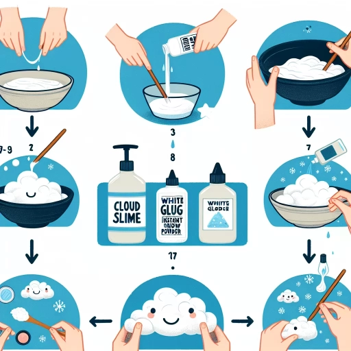 how to make cloud slime