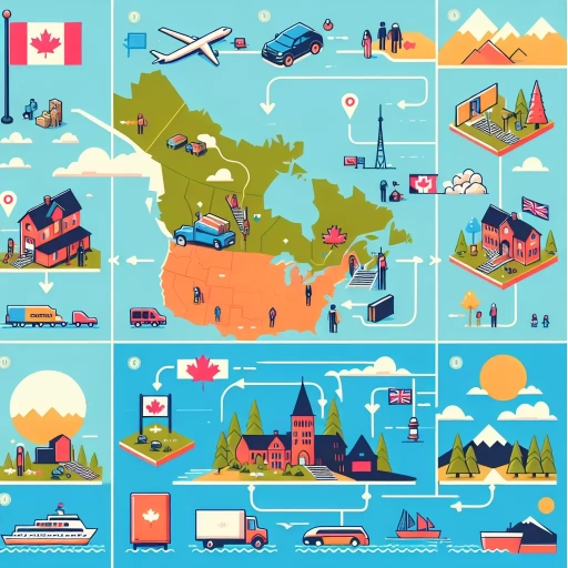 how to move from ontario to bc