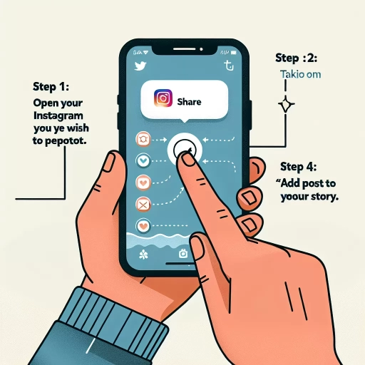 how to repost instagram story
