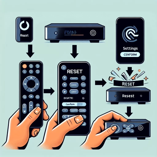 how to reset firestick