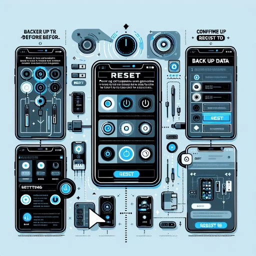 how to reset samsung phone