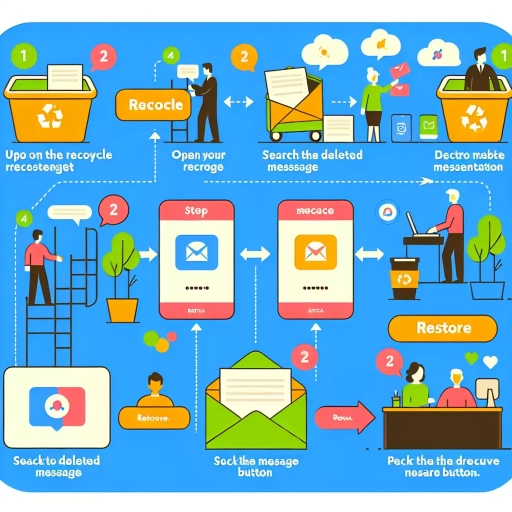 how to retrieve deleted messages