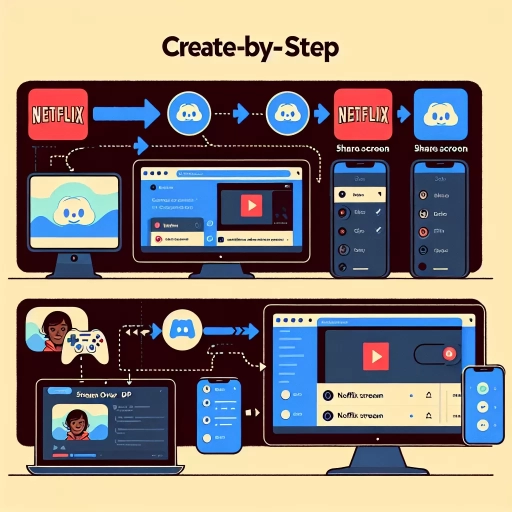 how to stream netflix on discord