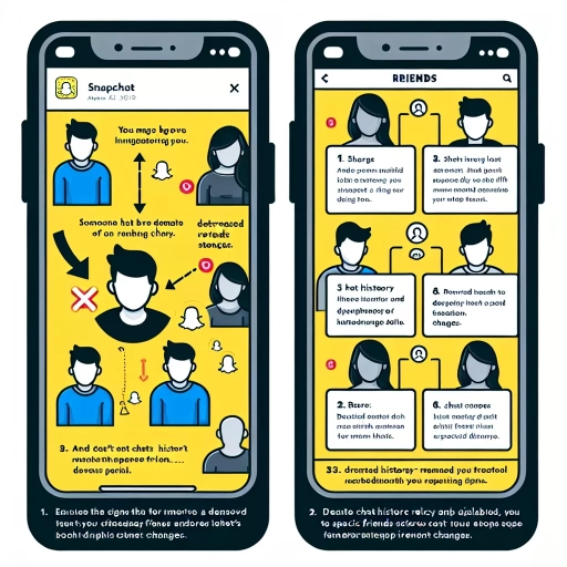 how to tell if someone unadded you on snapchat