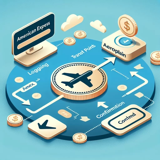 how to transfer amex points to aeroplan