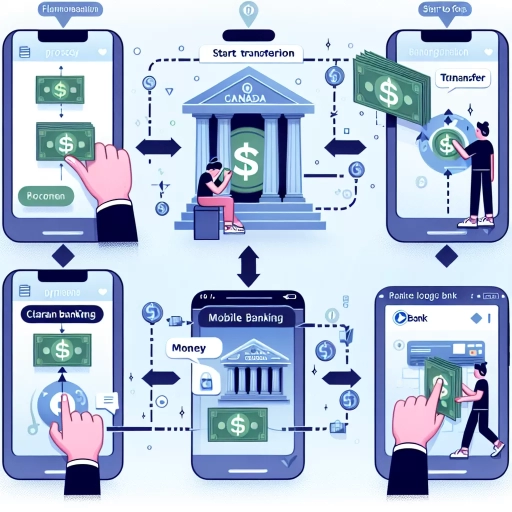 how to transfer money between banks canada