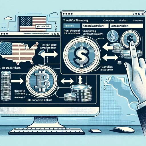 how to transfer money from us to canada