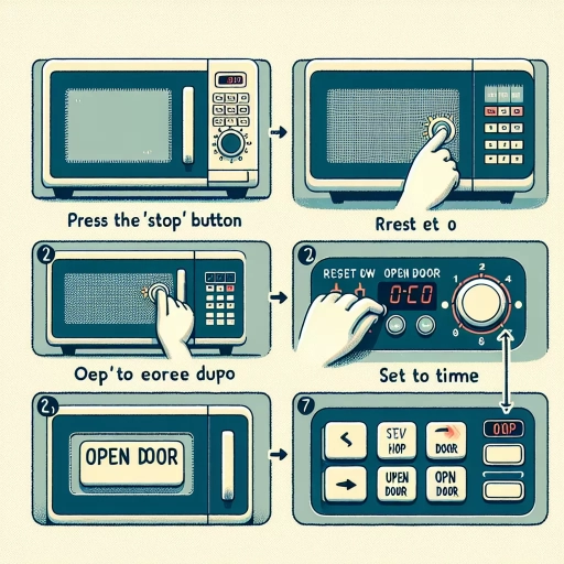 how to unlock panasonic microwave