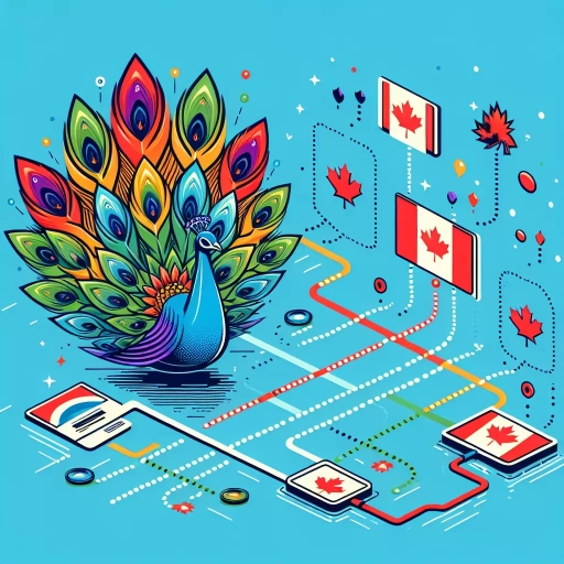 how to watch peacock in canada