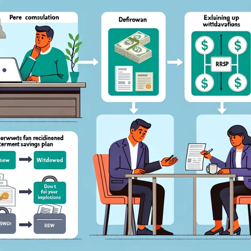 how to withdraw rrsp