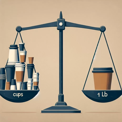 how many cups is a pound