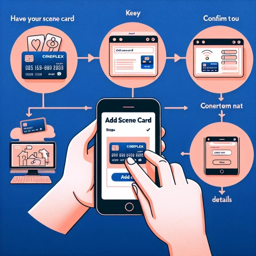 how to add scene card to cineplex account