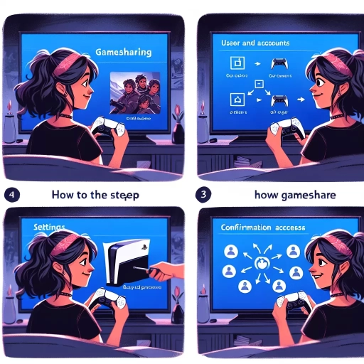 how to gameshare on ps5