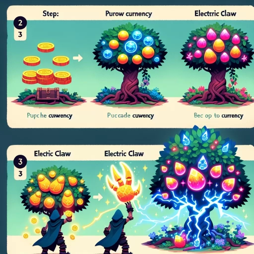 how to get electric claw in blox fruits