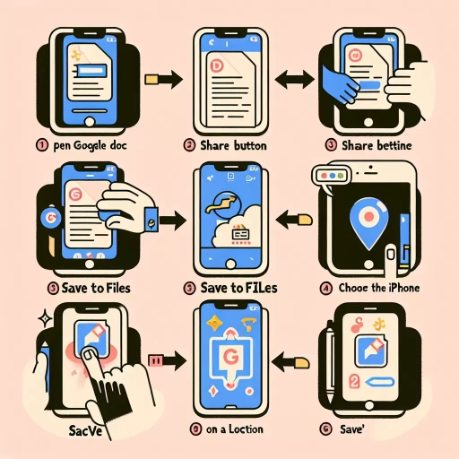 how to save google doc to files on iphone