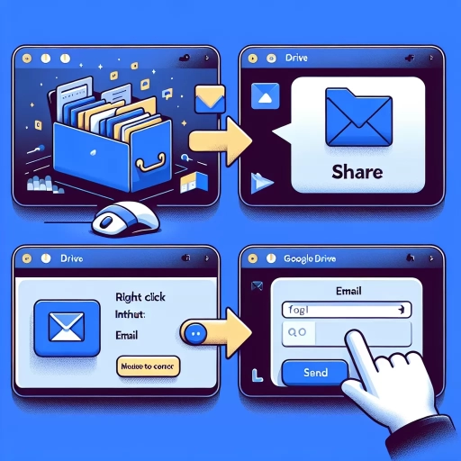how to share google drive with someone