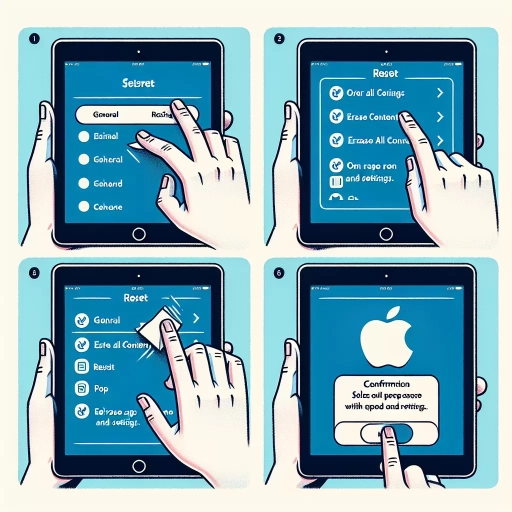 how to wipe an ipad