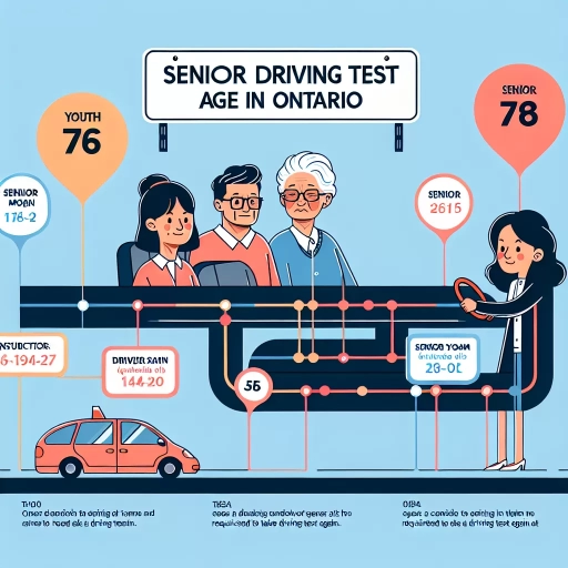 at what age do seniors have to take a driving test in ontario