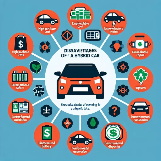 what are the disadvantages of a hybrid car?