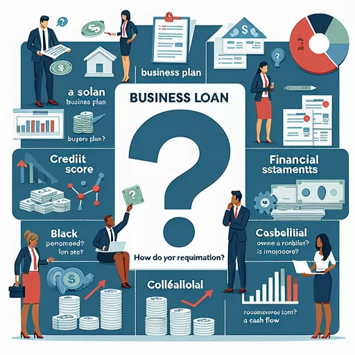 what are the requirements for business loan?