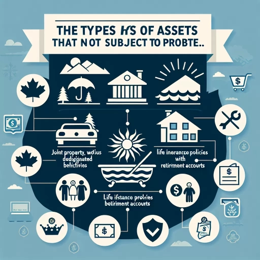 what assets are not subject to probate in bc