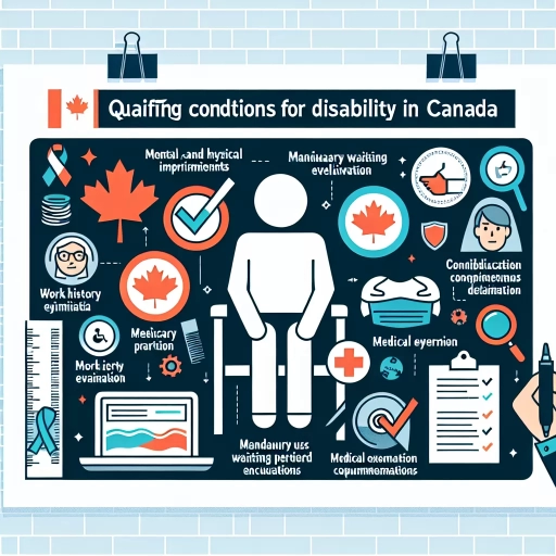 what conditions qualify for disability in canada