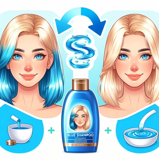 what does blue shampoo do