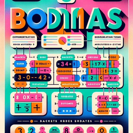 what does bodmas stand for