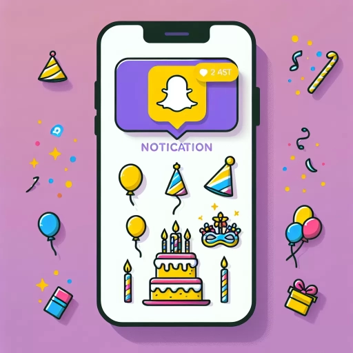 what does ph mean snapchat birthday