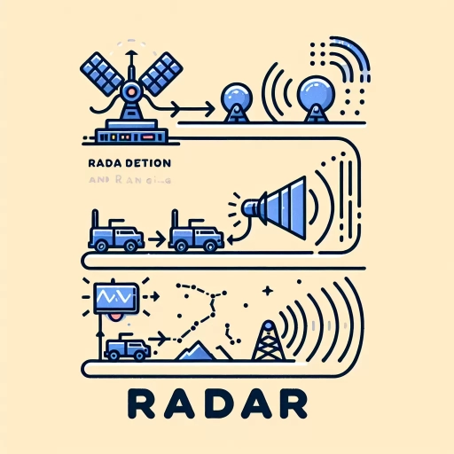 what does radar stand for