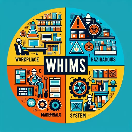 what does whims stand for