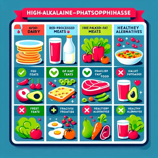 what foods to avoid if alkaline phosphatase is high