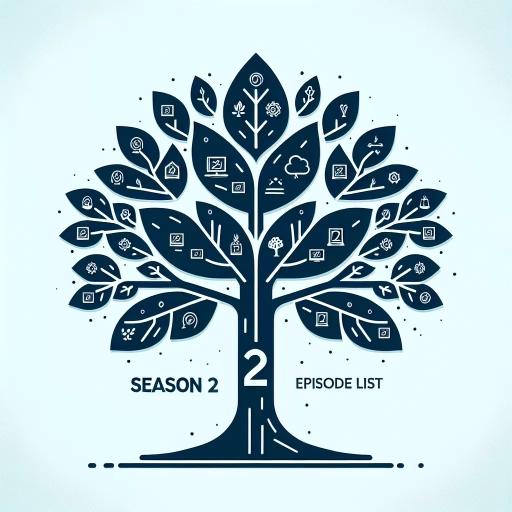 what if season 2 episode list