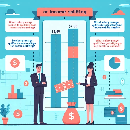 what income qualifies for income splitting