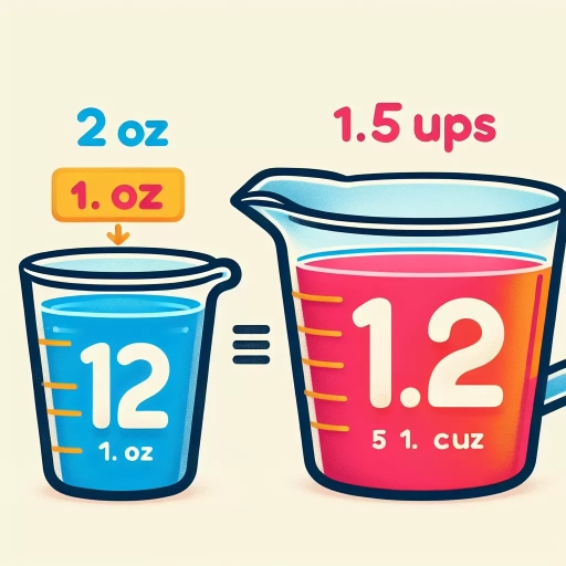 what is 12 oz in cups