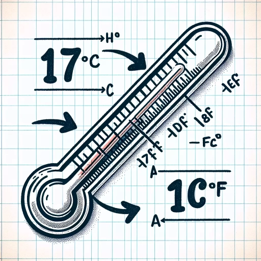 what is 17 celsius in fahrenheit