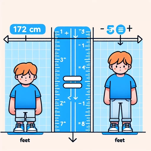 What Is 172 Cm In Feet