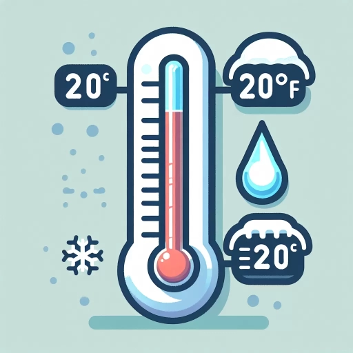 what is 20 fahrenheit in celsius