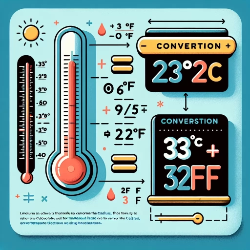 what is 23° c in fahrenheit