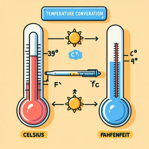 what is 39 celsius in fahrenheit