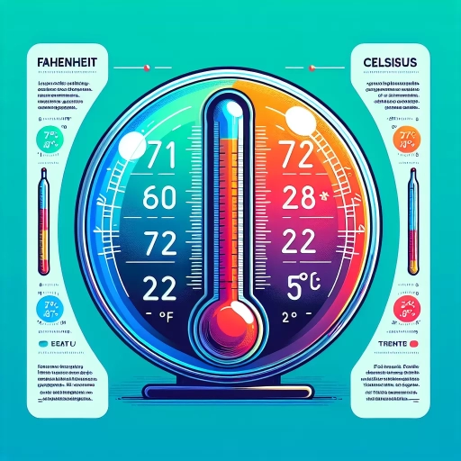 what is 71 fahrenheit in celsius