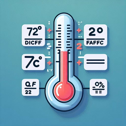 what is 72 degrees fahrenheit in celsius