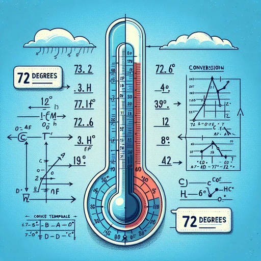 what is 72 fahrenheit in celsius