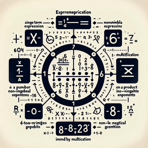 what is a monomial