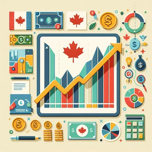 what is a mutual fund canada